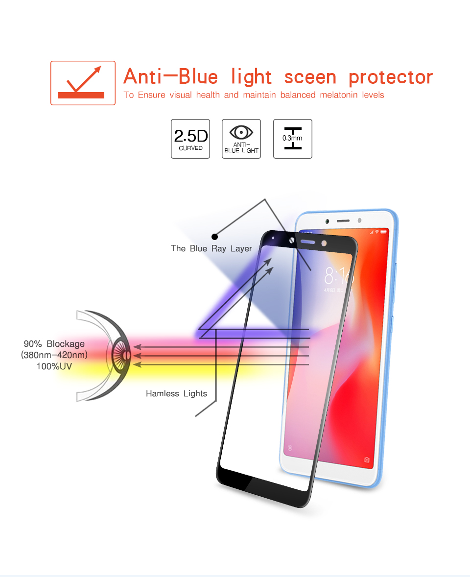 Bakeey-Anti-Explosion-Full-Cover-Tempered-Glass-Screen-Protector-For-Xiaomi-Redmi-6-Xiaomi-Redmi-6A-1342709-3